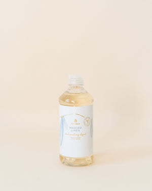 Thymes Dish Wash Liquid